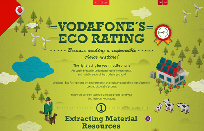 Vodafone’s Eco Rating