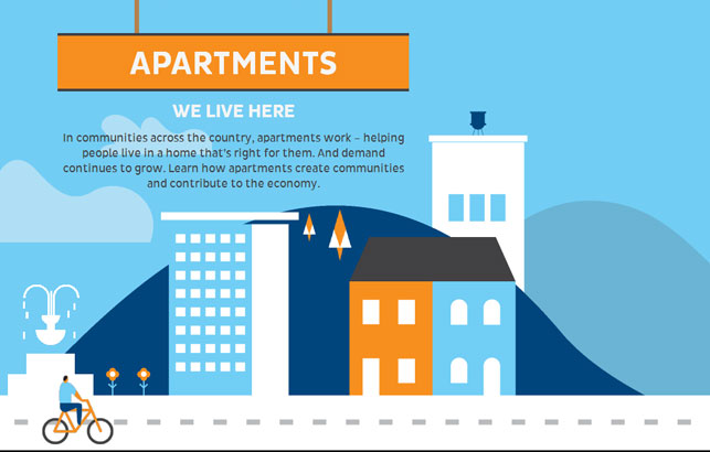 Apartments: We Live Here