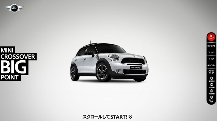 MINI CROSSOVER. BIG POINT