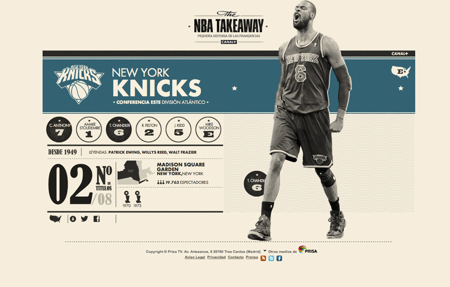 NBA Takeaway