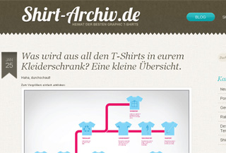 Shirt-Archiv