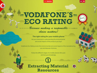 Vodafone’s Eco Rating